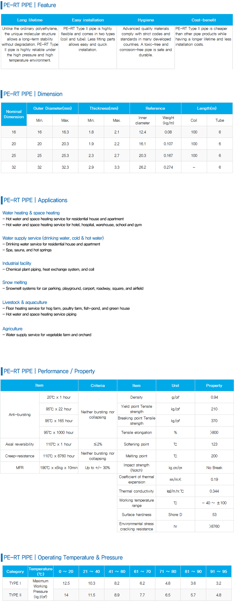 pert-en-02_01