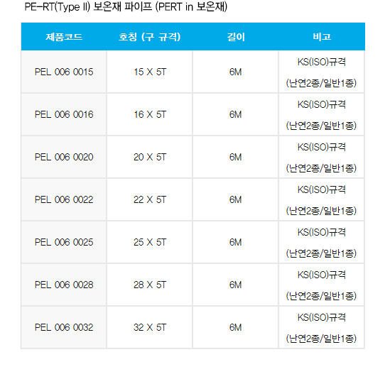 pe-rt-01_12