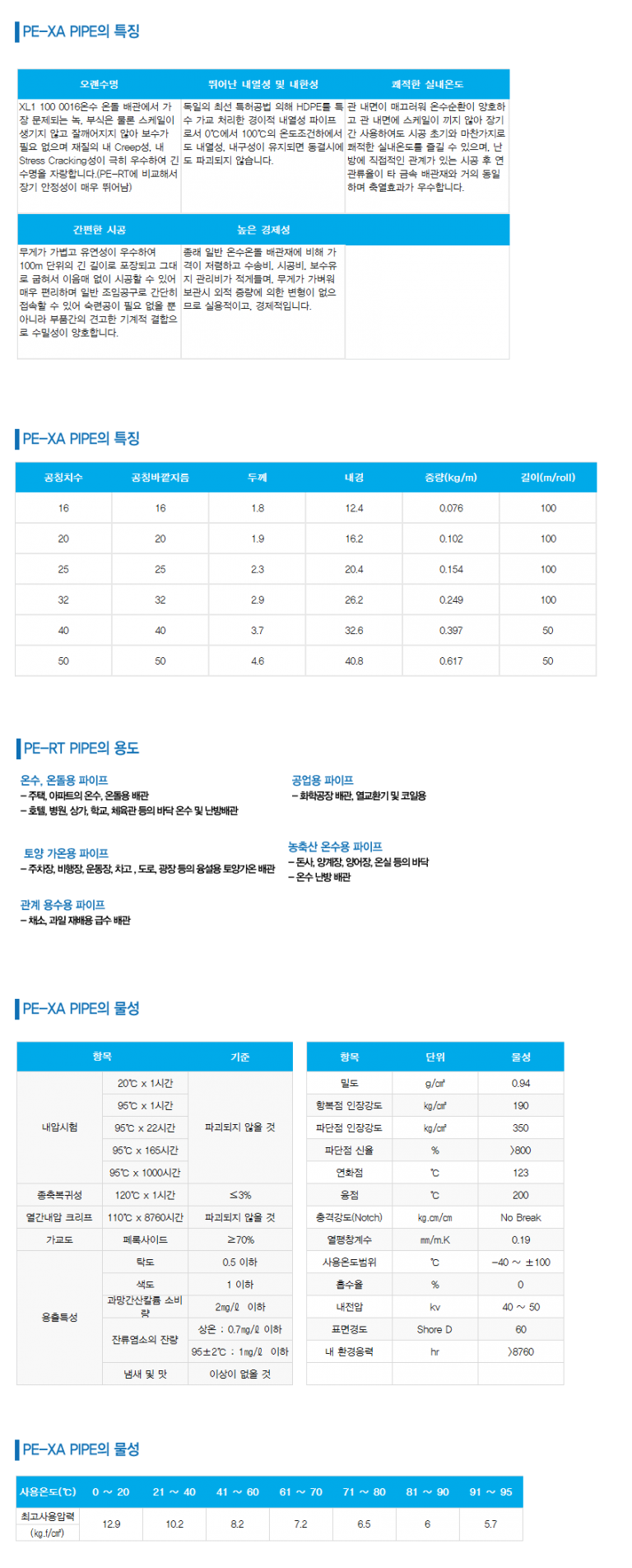 PE-XA Pipe – ??????